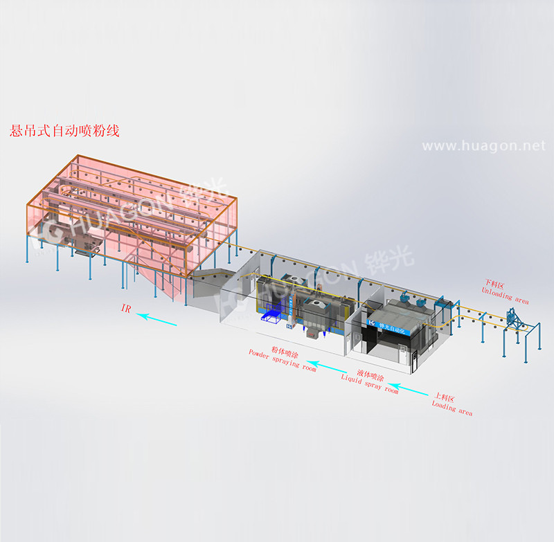 五金靜電噴粉線(xiàn)